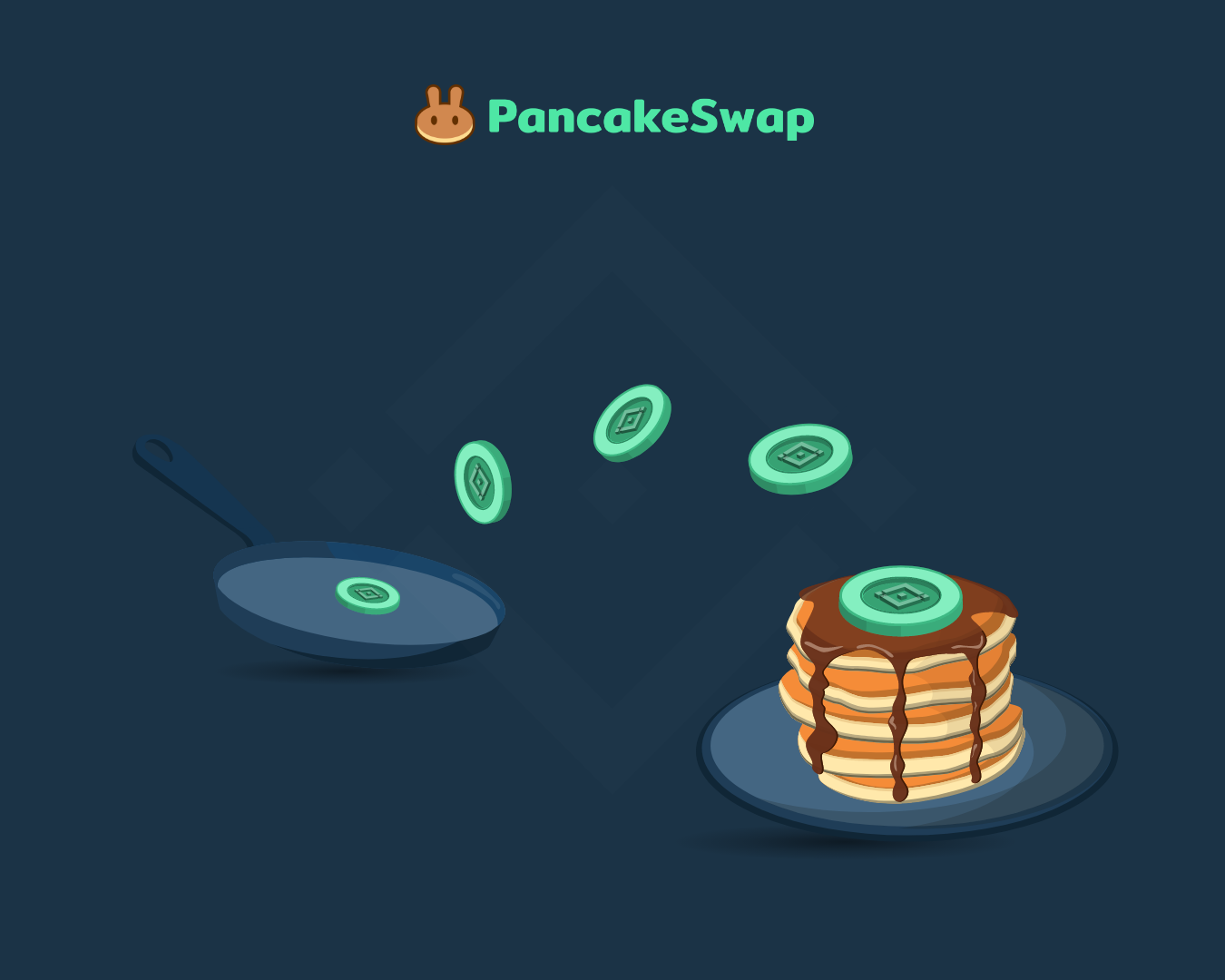 what is pancake crypto